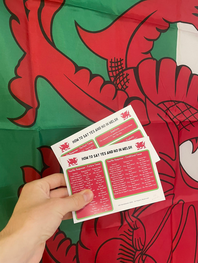 How to Say Yes & No in Welsh - Revision Cards (2 Cards)
