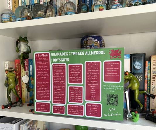 A4 Grammar Mat for Welsh Learner