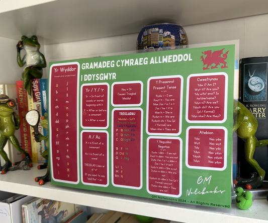 A4 Grammar Mat for Welsh Learner